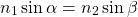 \[ n_1 \sin{\alpha} = n_2 \sin{\beta} \]